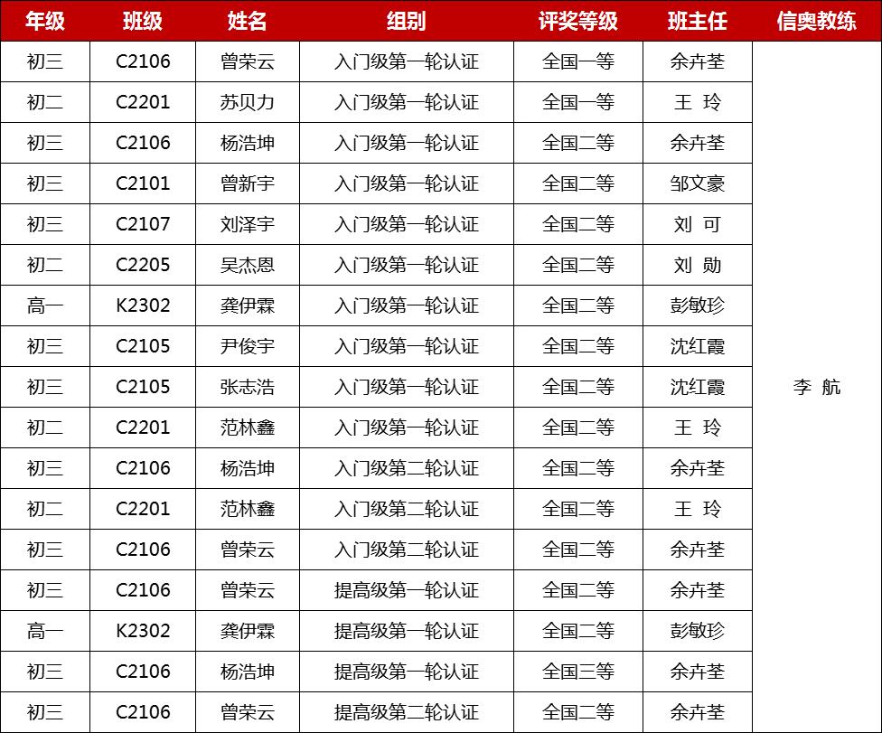 be6c7435dbcf1284ff99dd80f3c77fbe.png